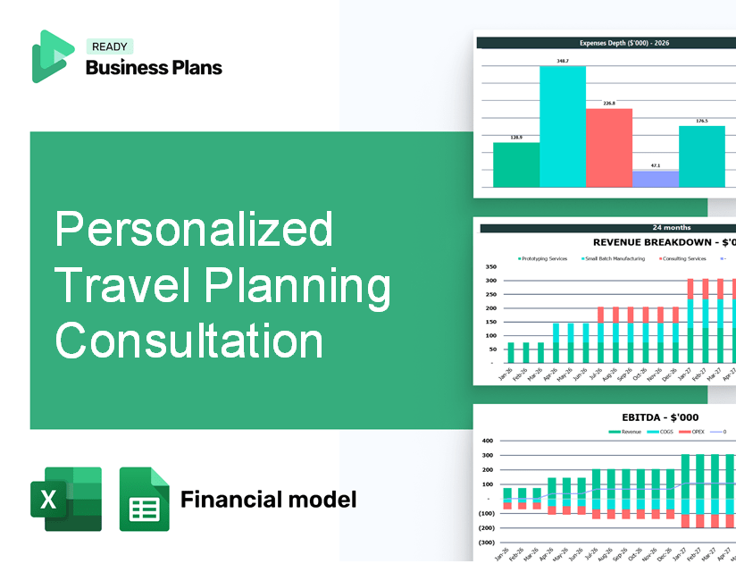 Personalized Travel Planning Consultation Financial Model