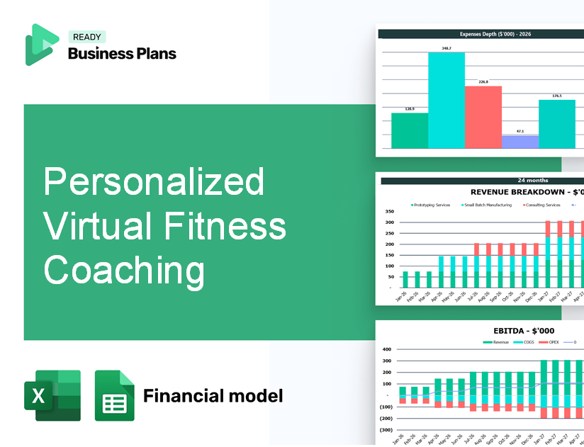 Personalized Virtual Fitness Coaching Financial Model