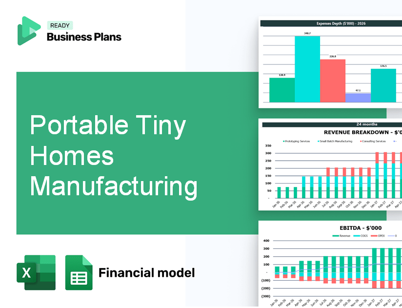 Portable Tiny Homes Manufacturing Financial Model
