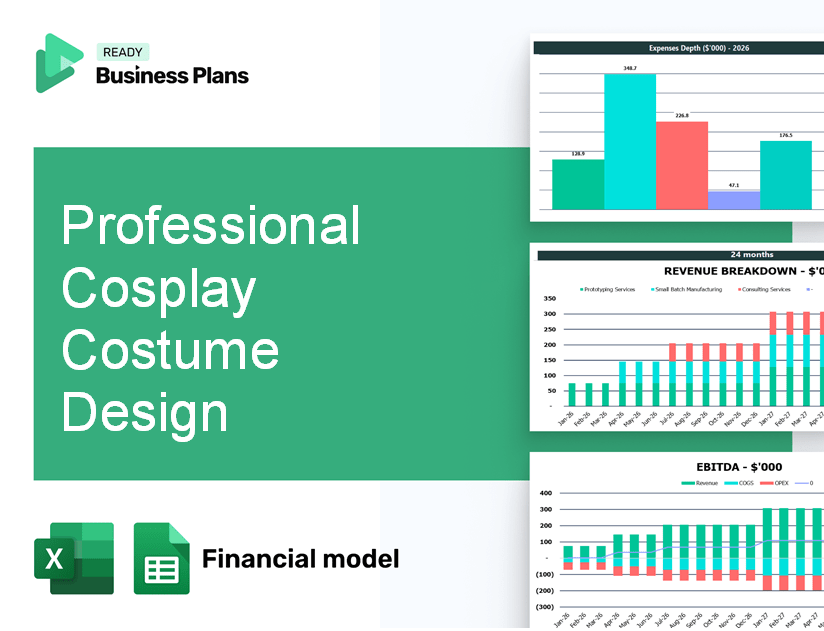 Professional Cosplay Costume Design Financial Model