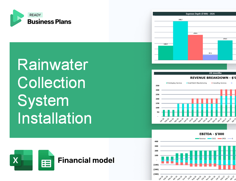 Rainwater Collection System Installation Financial Model