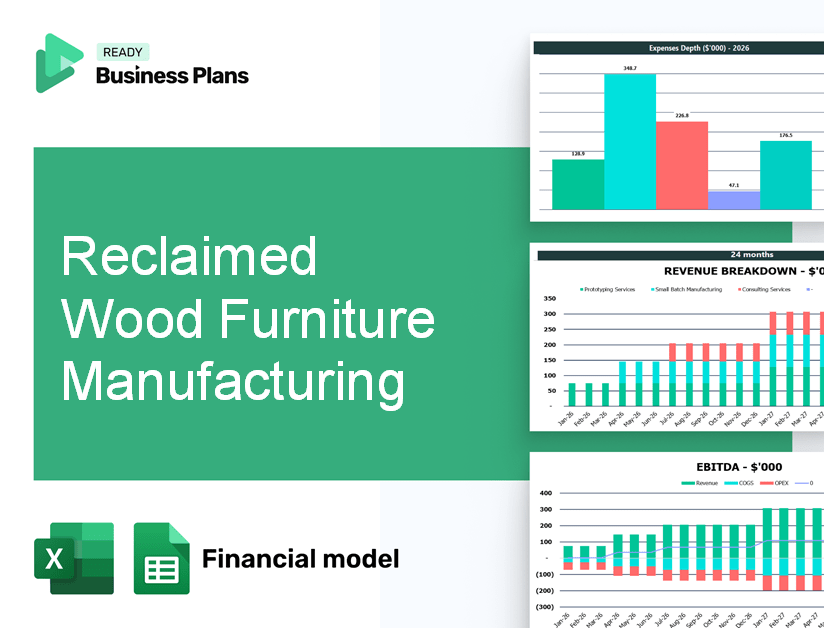 Reclaimed Wood Furniture Manufacturing Financial Model