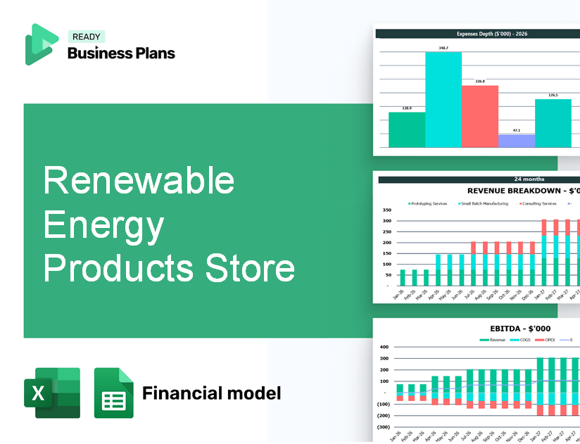 Renewable Energy Products Store Financial Model