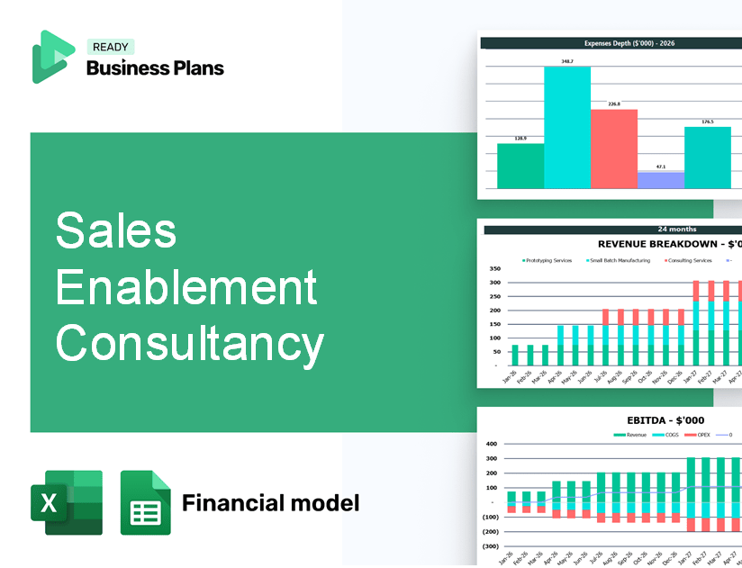 Sales Enablement Consultancy Financial Model