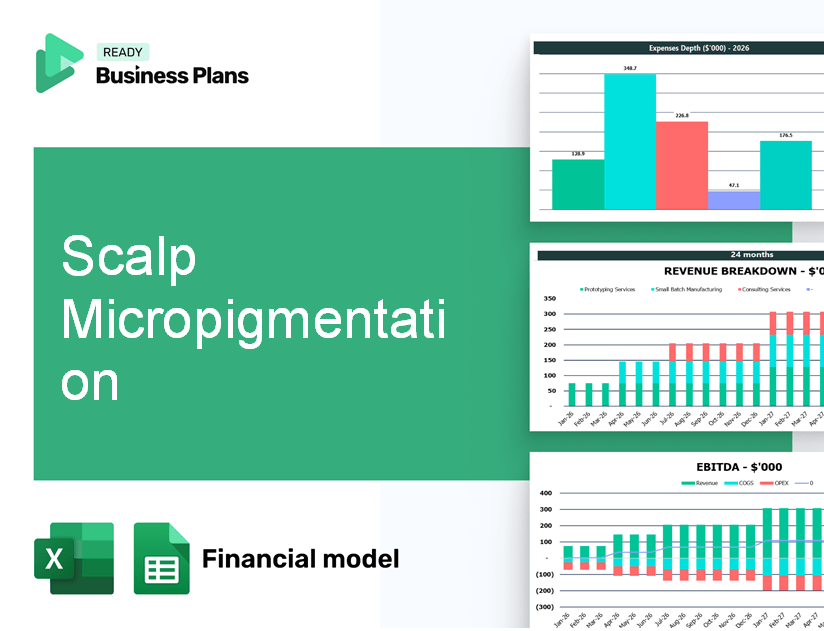 Scalp Micropigmentation Financial Model