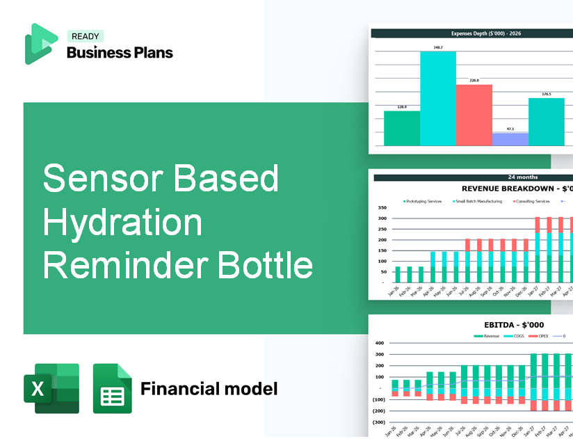 Sensor Based Hydration Reminder Bottle Financial Model