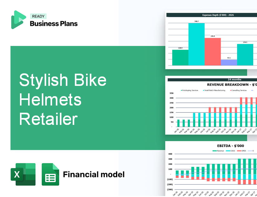 Stylish Bike Helmets Retailer Financial Model