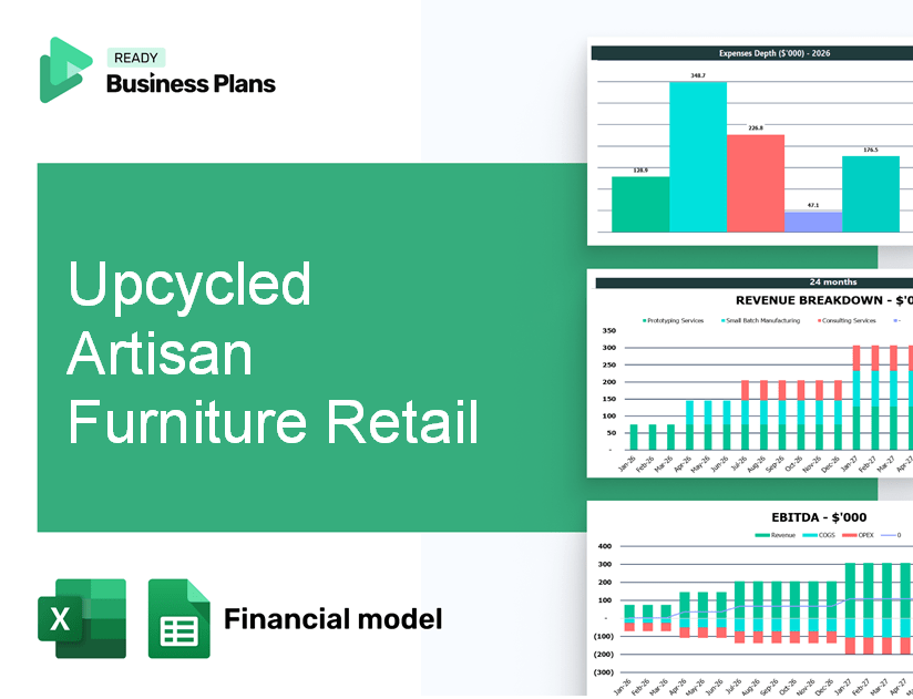 Upcycled Artisan Furniture Retail Financial Model