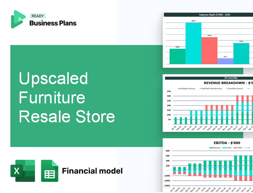 Upscaled Furniture Resale Store Financial Model