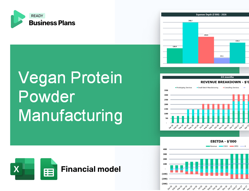Vegan Protein Powder Manufacturing Financial Model