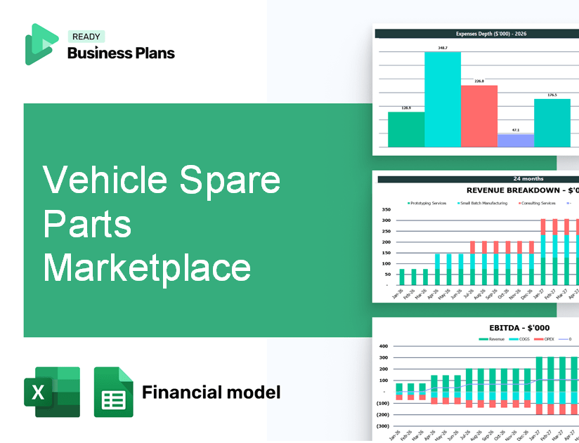 Vehicle Spare Parts Marketplace Financial Model