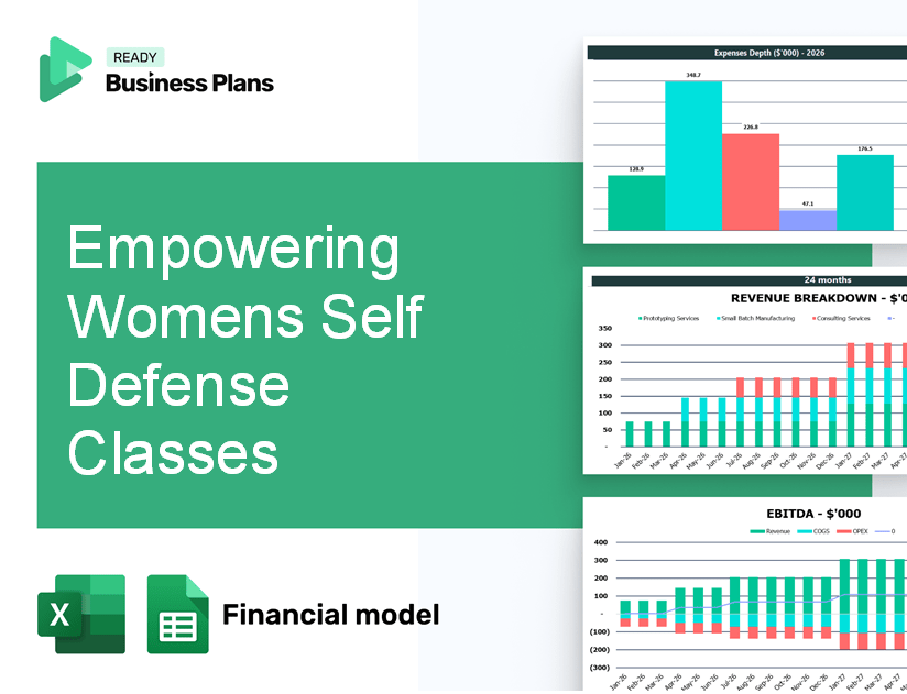 Empowering Womens Self Defense Classes Financial Model