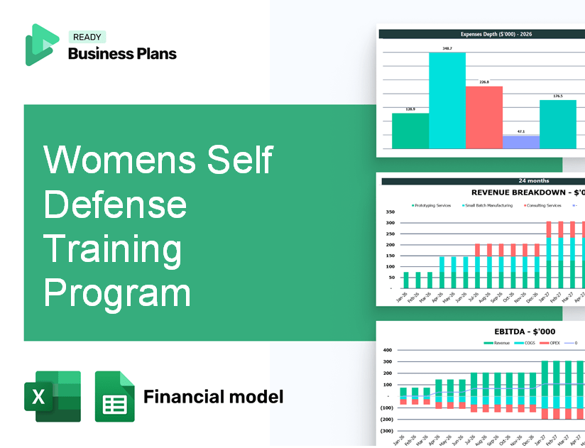 Womens Self Defense Training Program Financial Model